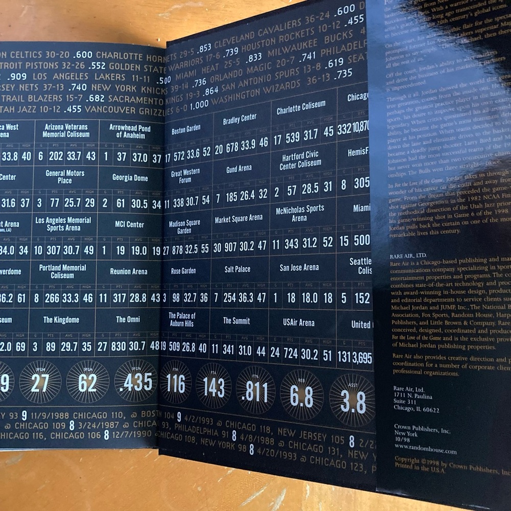 For the Love of the Game by Michael Jordan - Black Cover Edition - Picture 4 of 5